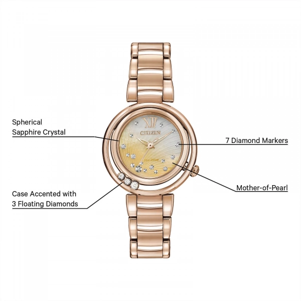 F15-CitizenWatch-Specs_EM0323-51N